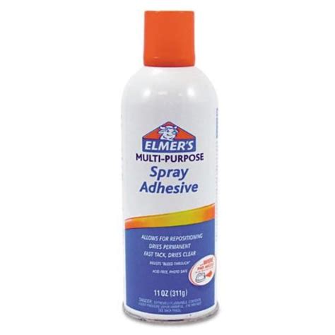 Adhesives – AHPI.
